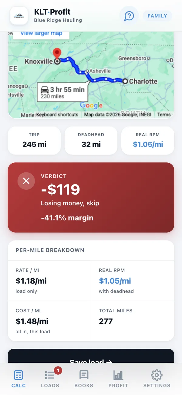 The app showing a red verdict: minus $119, Losing money skip, a negative margin.